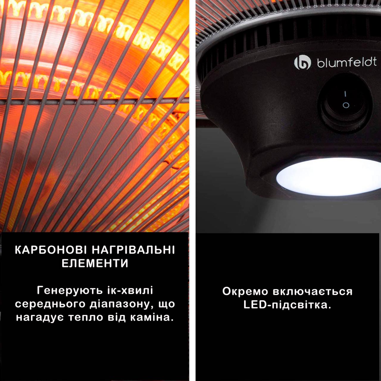 продаємо Blumfeldt Camden Heat Deluxe в Україні - фото 4