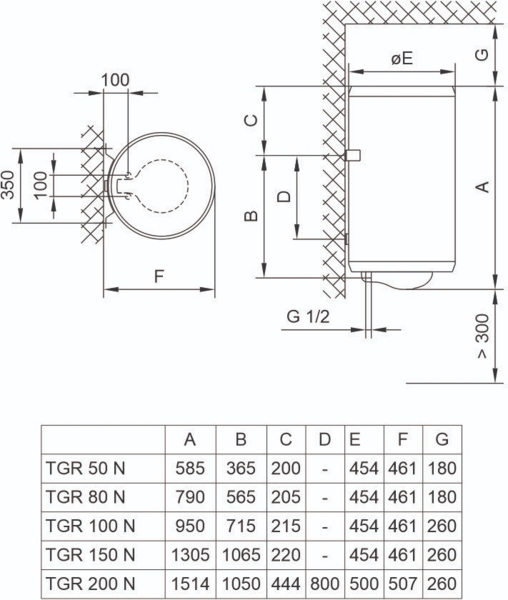 Tiki Prime M 50V9 (700171) Габаритні розміри