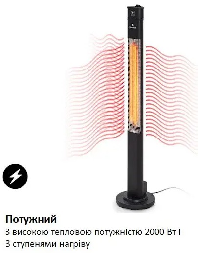 Инфракрасный обогреватель Blumfeldt Heat Guru Plus L Black характеристики - фотография 7