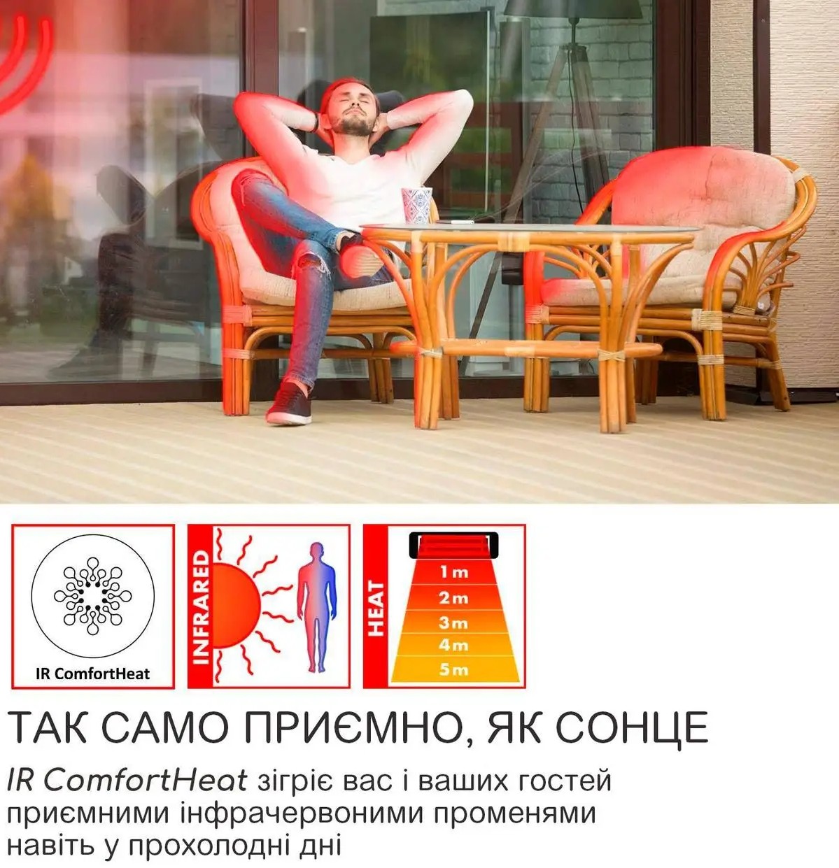 Инфракрасный обогреватель Blumfeldt Heat Guru Plus L Black обзор - фото 8