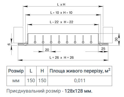 Вентс ОРГ 150х150 Серая Габаритные размеры