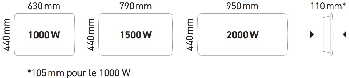 Noirot Inova Horizontal 1000 в магазине в Киеве - фото 10