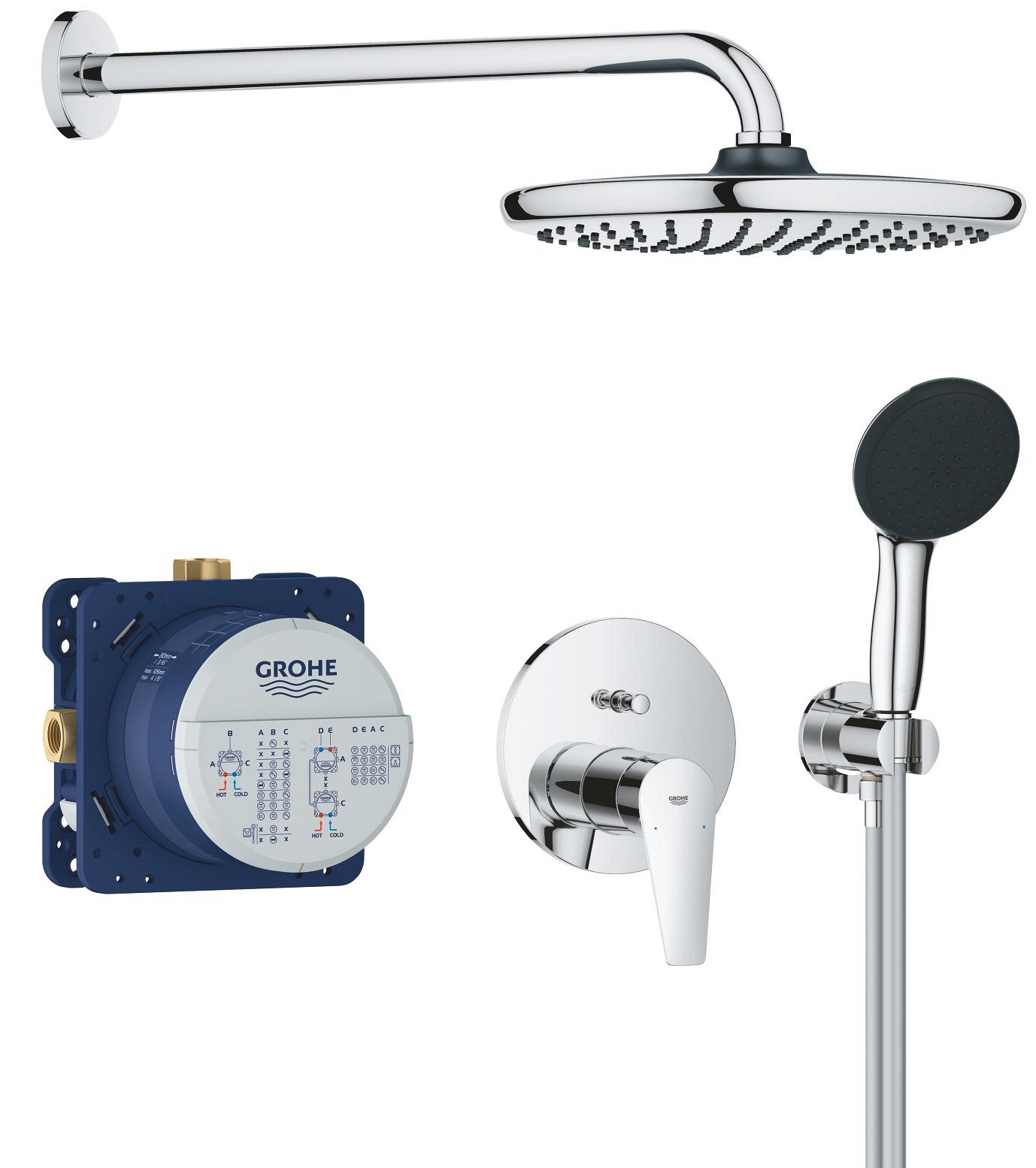 Душова система прихованого монтажу Grohe QuickFix Start Edge 25293000