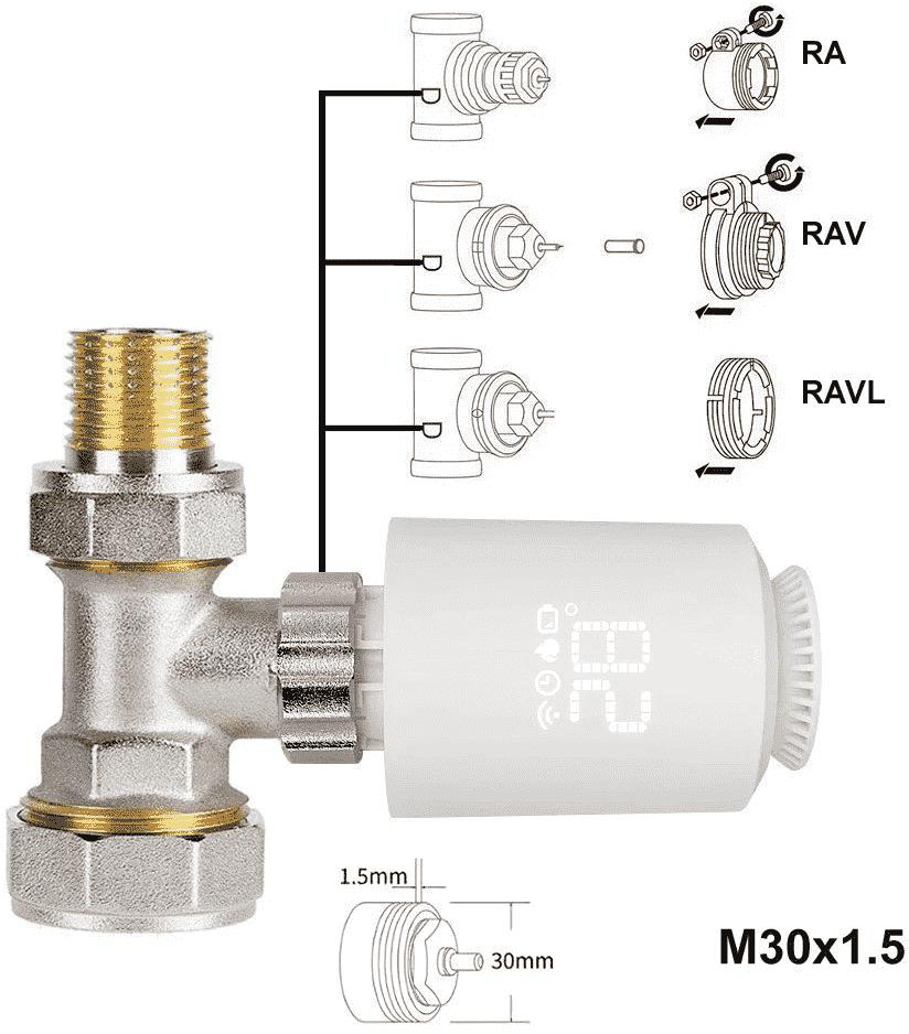 In-Therm ME167 Габаритные размеры