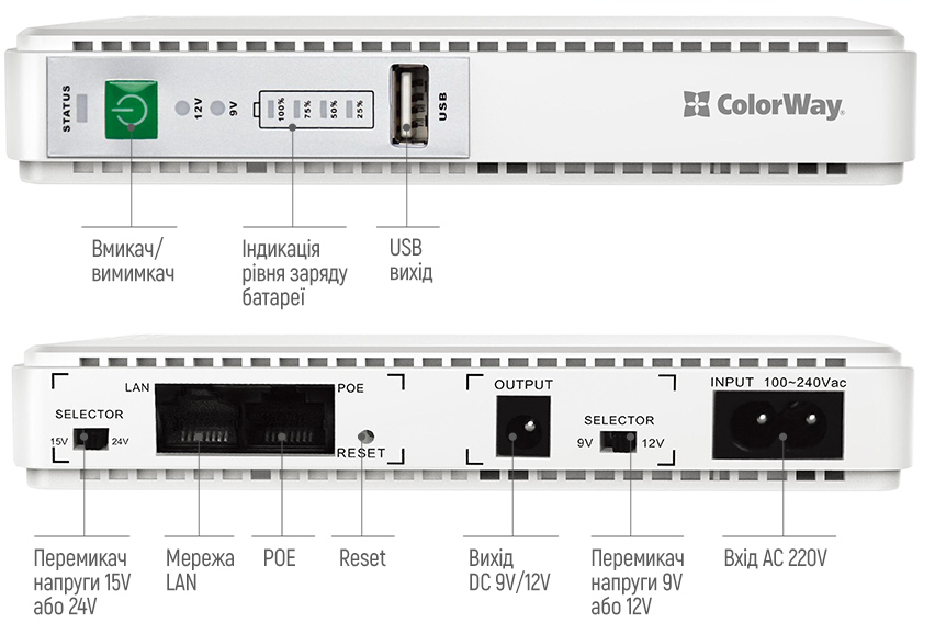 Джерело безперебійного живлення для роутера ColorWay CW-PB088LI1WT відгуки - зображення 5
