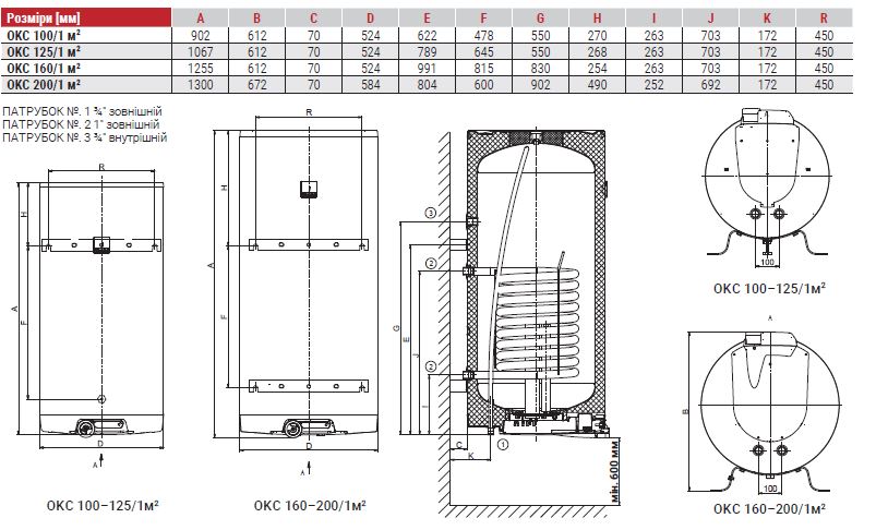 Drazice OKC 100/1m2 4kW (1108209103) Габаритные размеры