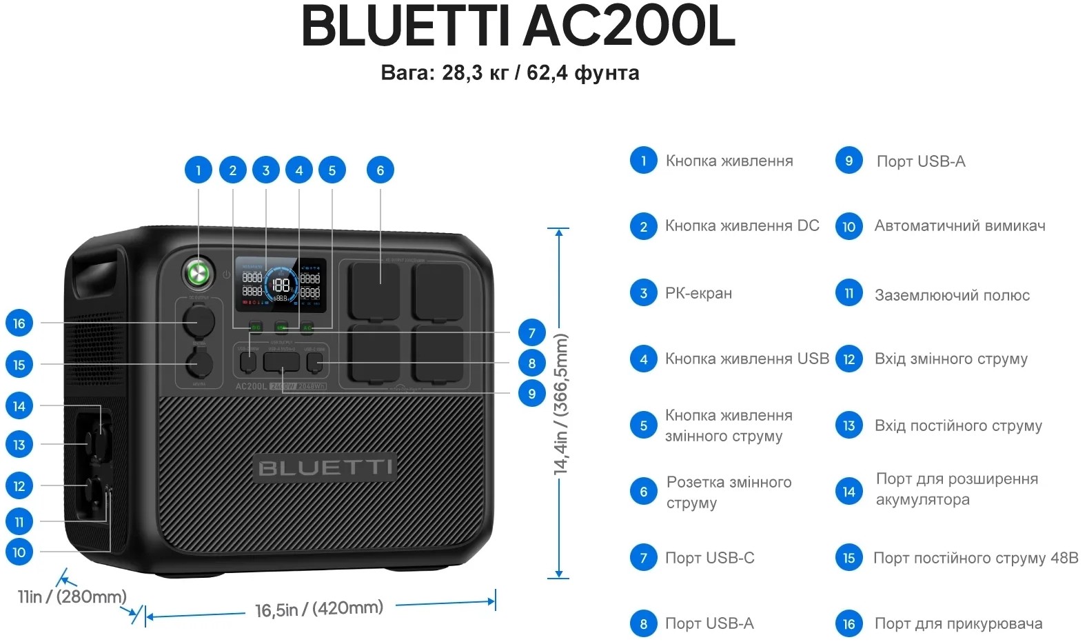 Портативна зарядна станція Bluetti AC200L інструкція - зображення 6