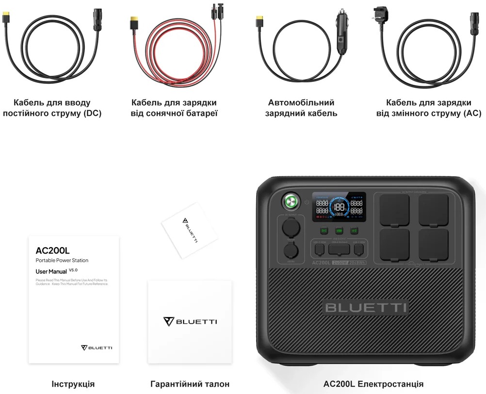 Портативна зарядна станція Bluetti AC200L характеристики - фотографія 7