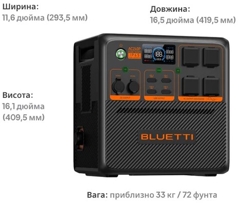 Портативна зарядна станція Bluetti AC240P огляд - фото 8