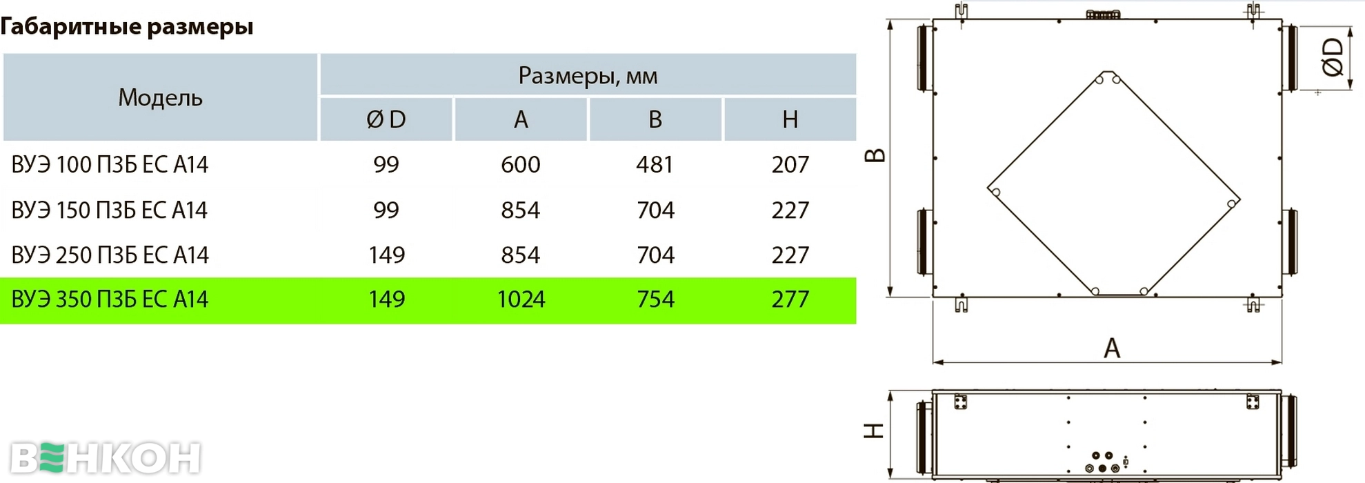 Вентс ВУЭ 350 П3Б ЕС Л А14 Габаритные размеры