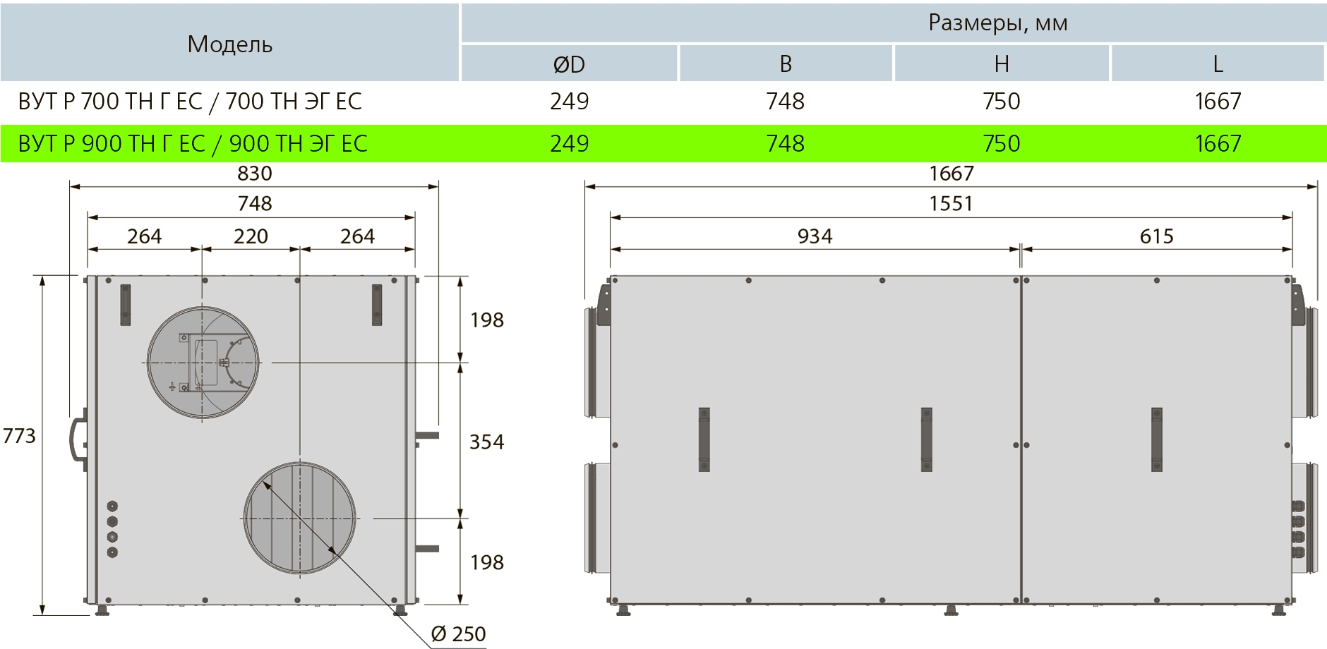 Вентс ВУТР 900 ТН Г ЕС А17 Габаритные размеры