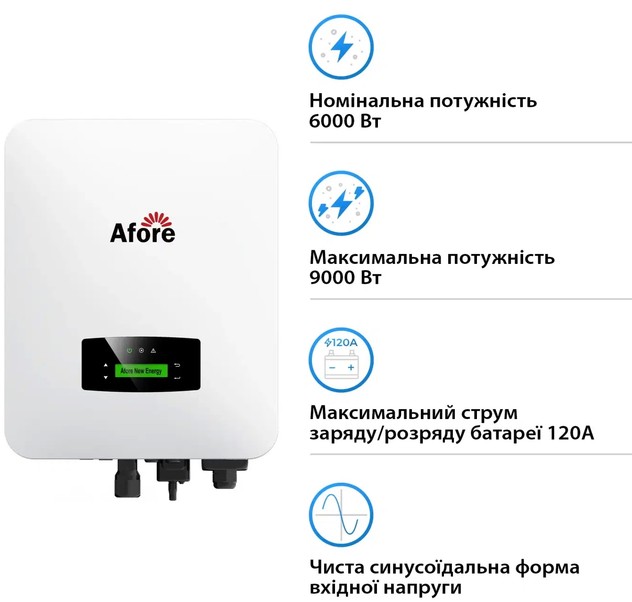 в продаже Инвертор гибридный Afore AF6K-SLP - фото 3