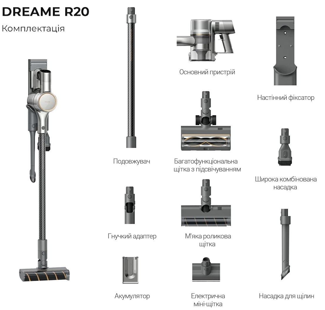 Dreame R20 в продажі - фото 19