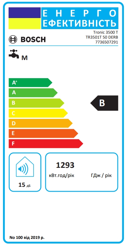 Bosch TR3501 50 EBP (7736507291) Енергетичне маркування