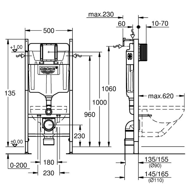 Grohe Solido Compact 38939000+38965000 Габаритні розміри