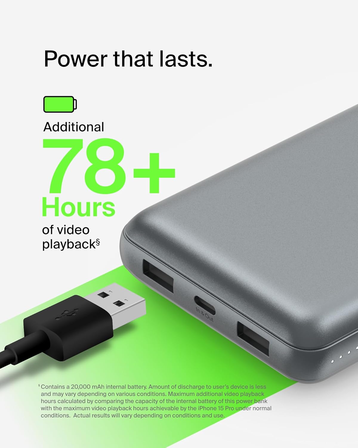 Повербанк Belkin 20000мАч, 15Вт, 2хUSB-A/USB-C (BPB012BTGY) характеристики - фотографія 7