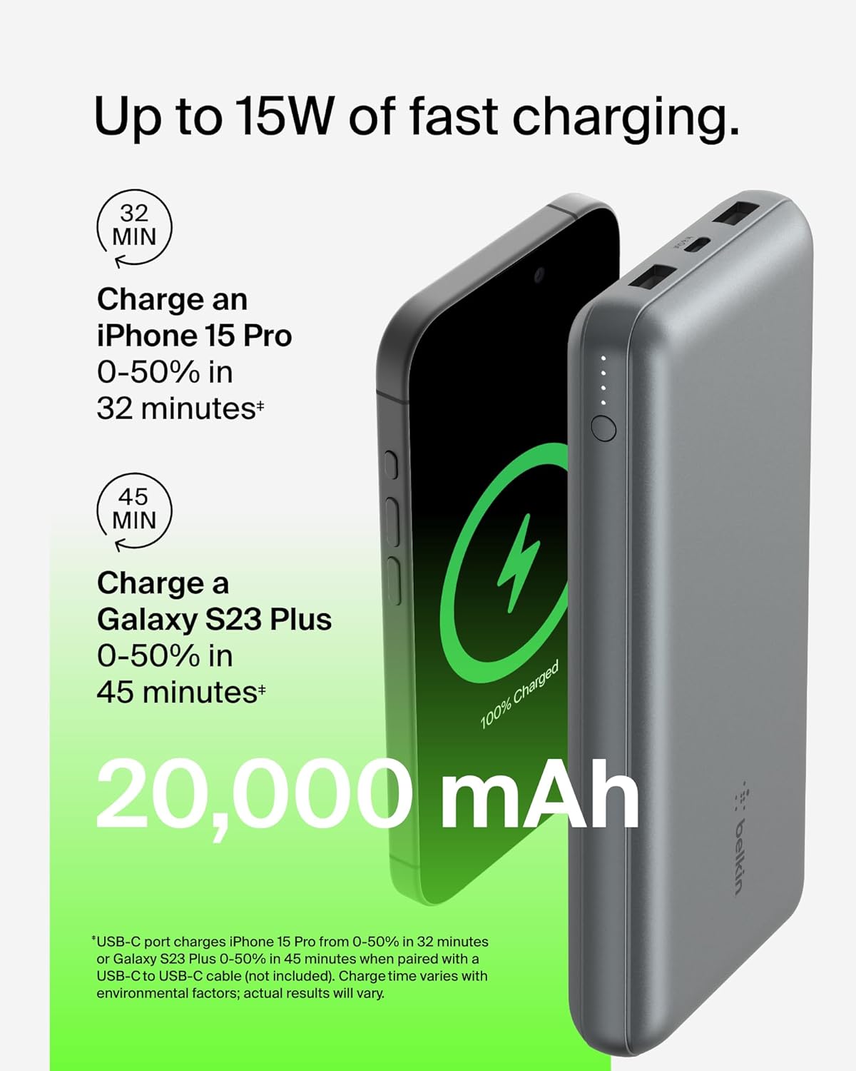 Повербанк Belkin 20000мАч, 15Вт, 2хUSB-A/USB-C (BPB012BTGY) огляд - фото 8