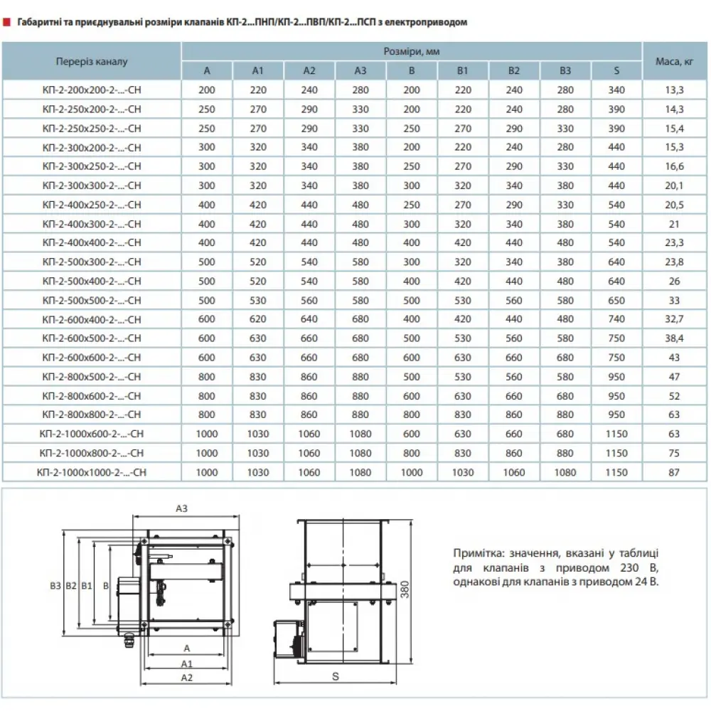 Вентс КП-2-600х600-2-ПВП230Т-СН Габаритные размеры