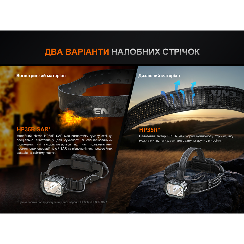 огляд товару Ліхтарик Fenix HP35R SAR - фотографія 12