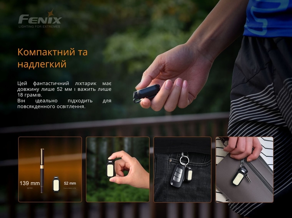 продаємо Fenix PD36R Pro + MINI-LITE в Україні - фото 4