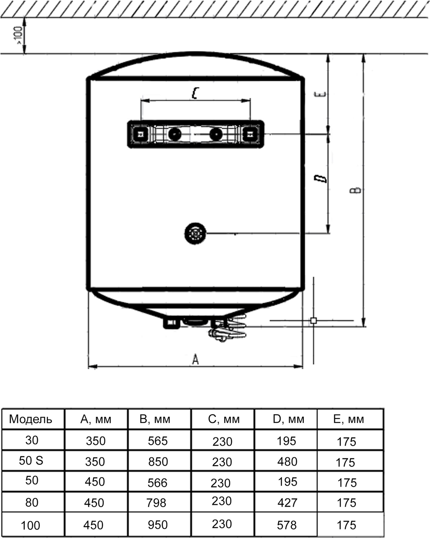 Artel ART-WH-2.0-80 Steel Габаритні розміри