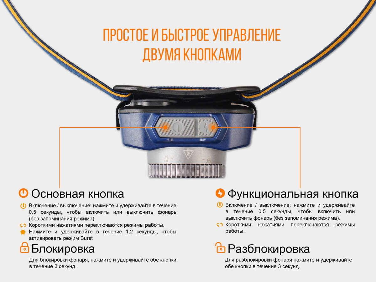 Fenix HL40R Cree XP-LHIV2 LED синій в магазині - фото 17