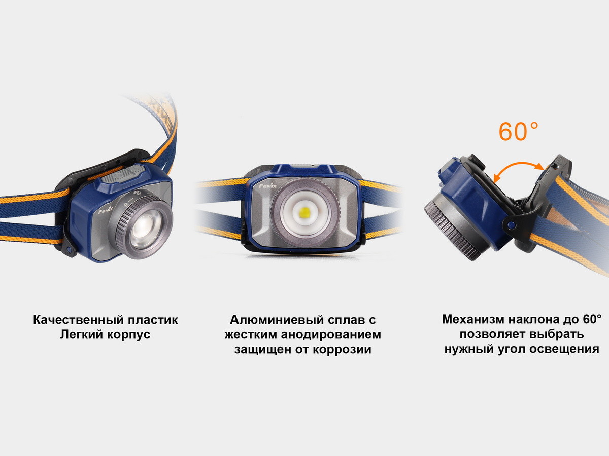 Fenix HL40R Cree XP-LHIV2 LED синій в продажі - фото 19