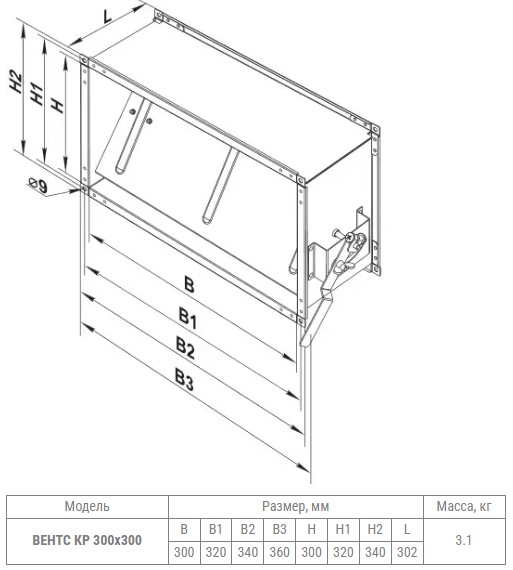 Вентс КР 300x300 Габаритні розміри
