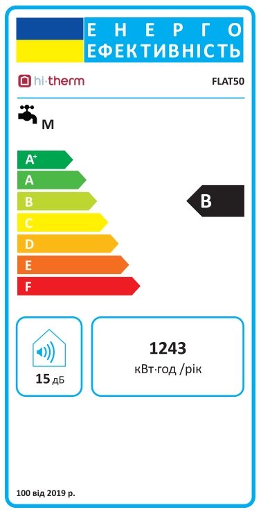 Hi-Therm FLAT50 Клас енергоефективності