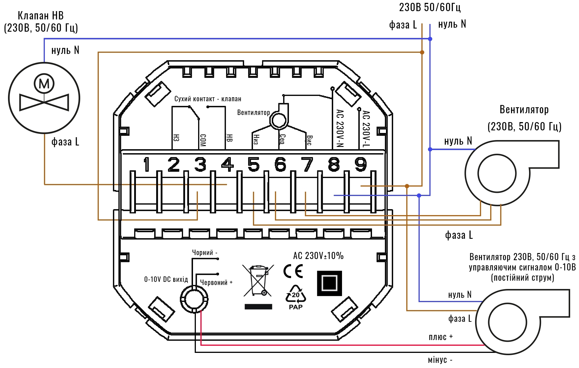 в продажу Термостат Tervix WiFi Fancoil Thermostat (на 2 труби) (114541) - фото 3