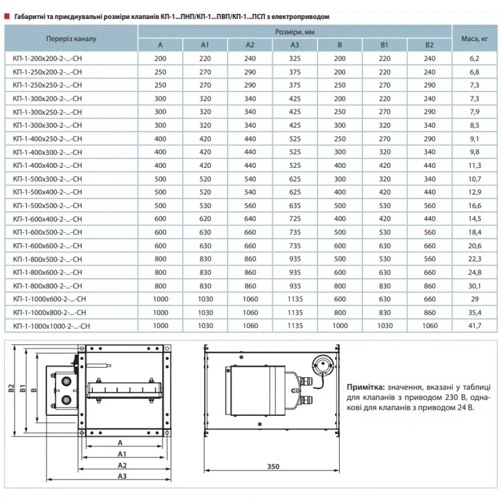 Вентс КП-1-600х350-2-ПВП230T-СН Габаритні розміри