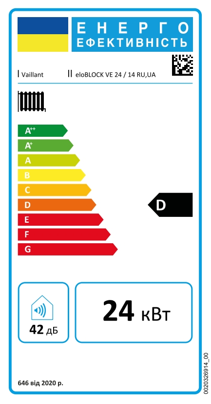 Vaillant eloBlock VE 24/14 EU II (10023688) Енергетичне маркування