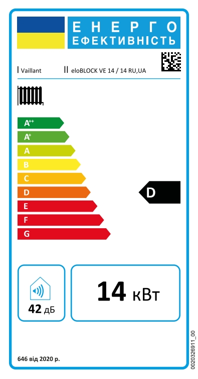 Vaillant eloBlock VE 14/14 EU II (10023685) Энергетическая маркировка