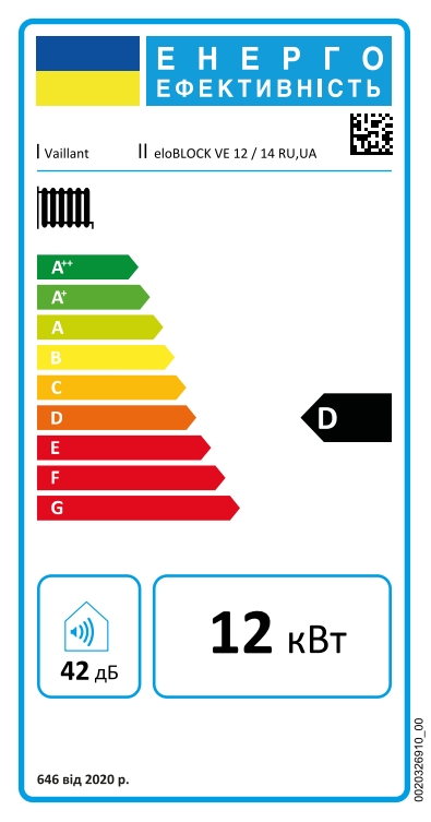 Vaillant eloBlock VE 12/14 EU II (10023684) Энергетическая маркировка
