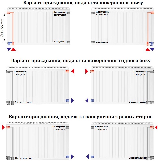 Радиатор для отопления HM Heizkoerper Galant UNI VK 20 500x400 (22-500420) отзывы - изображения 5