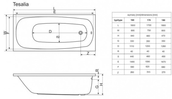 Radaway Tesalia 180x80 (WA1-06-180x080US) Габаритные размеры