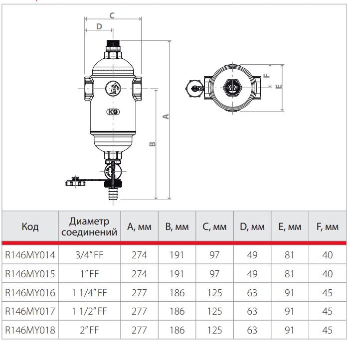 Giacomini 3/4" R146MY014 Габаритные размеры