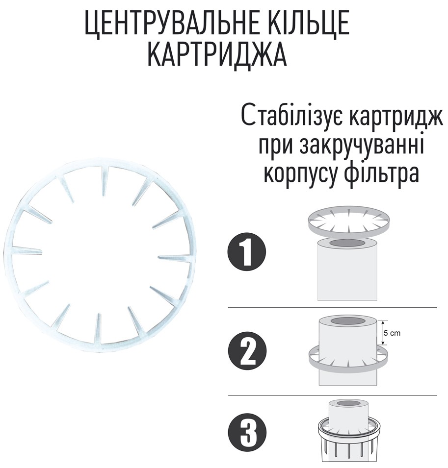 Магістральний фільтр Santan Arctic 3PS, 1/2" (з картриджем) характеристики - фотографія 7