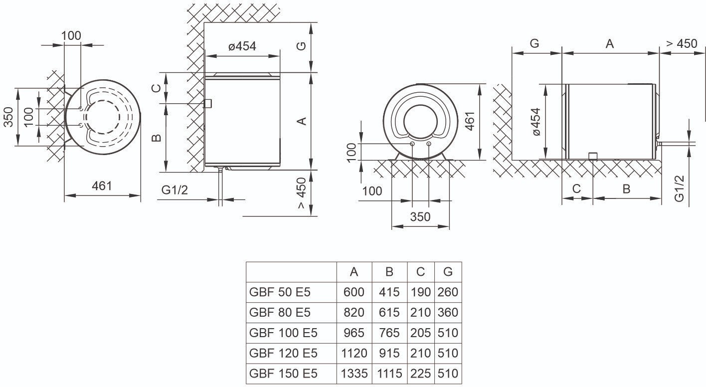 Tiki GBF80E5-ECON (700157) Габаритные размеры