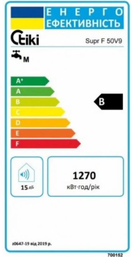 Tiki Supr F 50V9 (700152) Класс энергоэффективности