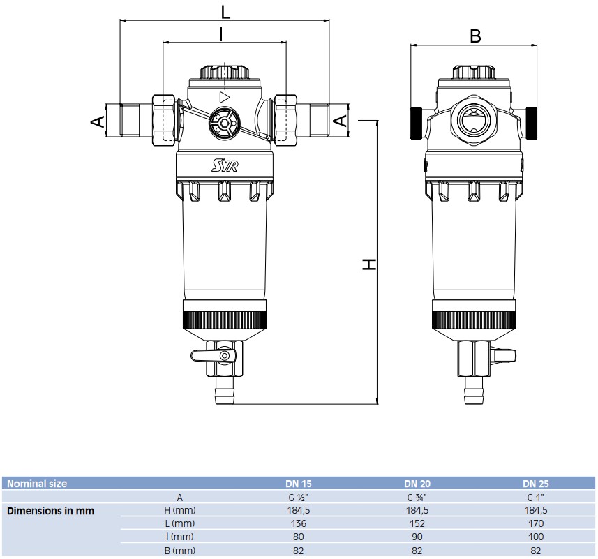 SYR Ratio FR HOT 3/4" (5315.20.003) Габаритные размеры