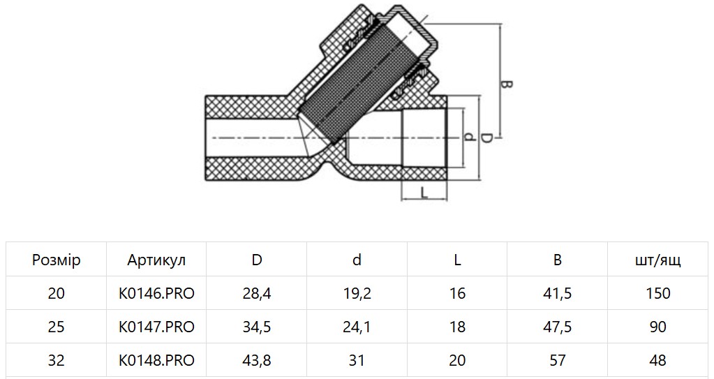 Koer K0146.PRO 20 PPR (KP0185) Габаритные размеры