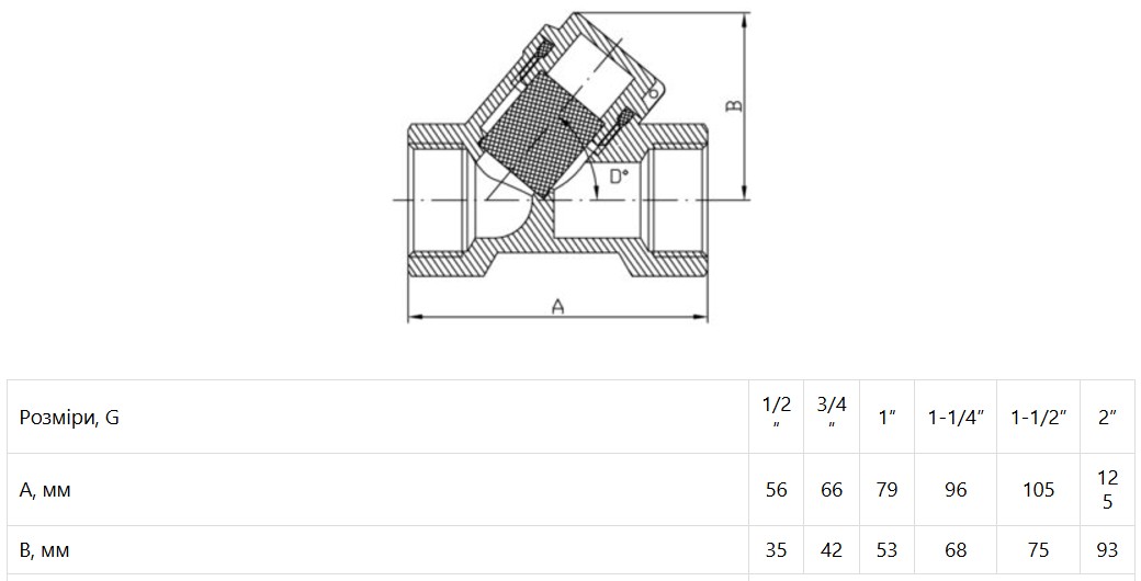 Koer KR.F01.N - 3/4" (KR2771) Габаритные размеры