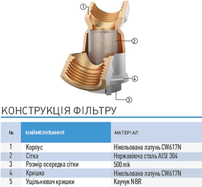 Britolli 1/2" (0300155) Габаритные размеры