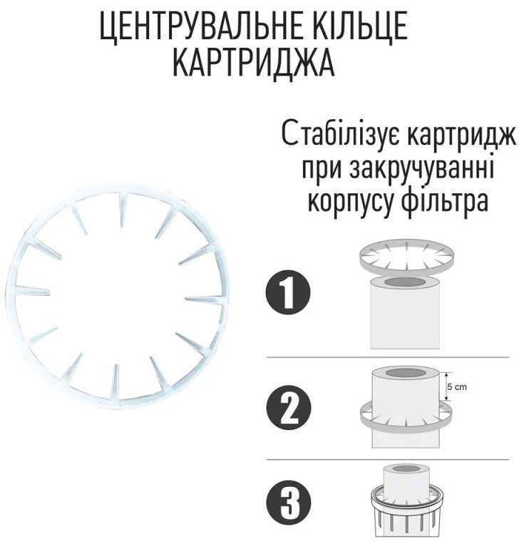 Магістральний фільтр Santan ATLANTIC 3PS, 1/2" з картриджем (24043701) інструкція - зображення 6