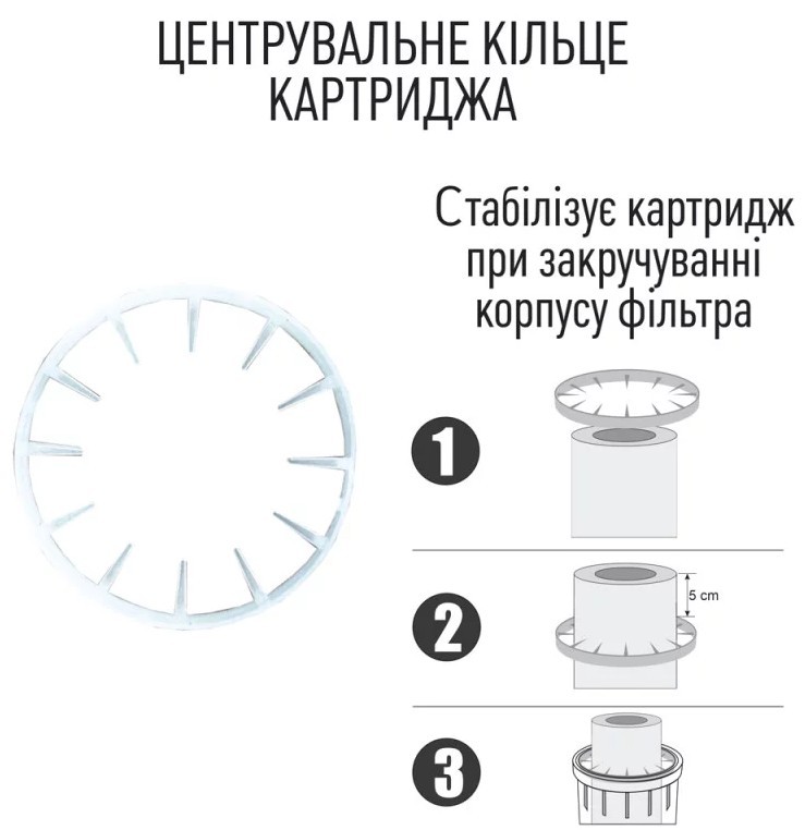 Магистральный фильтр Santan Pacific 3PS, 3/4” с картриджем (24043802) характеристики - фотография 7