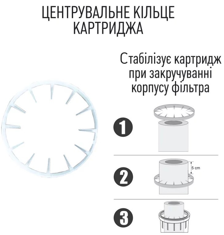 Магістральний фільтр Santan Musson 3PS, 3/4" (2404384) характеристики - фотографія 7