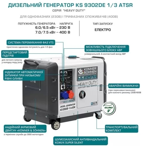 Дизельний генератор Könner&Söhnen KS 9302DE-1/3 ATSR огляд - фото 8