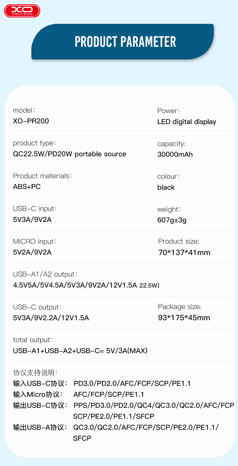 Повербанк XO PR200 - 30000 mAh PD20W + QC22.5W Black характеристики - фотография 7