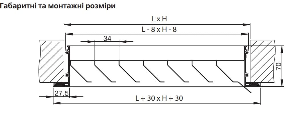 Вентс РН 600х200 Габаритные размеры